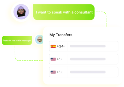 Operator transfer